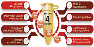 30,700 likes · 89 talking about this. Allplex Sars Ncov 2 Assay Now Available
