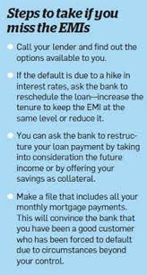 The emi, usually, remains fixed for the entire tenure of your loan, and it is to be repaid over the tenure of the loan on a monthly basis. What To Do If You Can T Pay Your Home Loan Emi The Economic Times