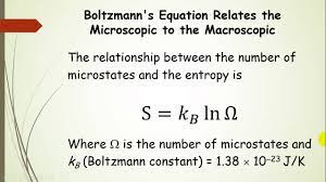 Entropy can have a positive or negative value. Entropy Microstates And The Boltzmann Equation Pt 2 Youtube