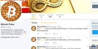 Current bitcoin price usd dollar. Bitcoin Pizza Day 2 Pizzas Fur 21 Millionen Us Dollar Pc Welt