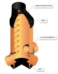 SISTEMA SANECOR – CECAHIDRA
