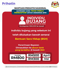 Kemaskini permohonan bsh bujang bantuan sara hidup bujang 2020. Bantuan Prihatin Nasional Bsh Bujang 2021 Cara Mohon Dan Semak Status Semakan Online 2021