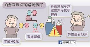 「大部分的患者是腦內黑質發生病變才罹病，所以又稱為『原發性帕金森氏症 (idiopathic parkinsonism)』。 另外，40歲之前也有可能罹患帕金森氏症，醫學上稱為『早發性帕金森氏症 (early onset parkinsonism)』，這種案例較不常見，但如果有動作變得緩慢、肌肉僵硬症狀，還是要就醫比. é¡«æŠ– åƒµç¡¬ å‹•ä½œæ…¢ å¸•é‡'æ£®æ°ç—‡ æ‡¶äººåŒ… ç…§è­·ç·šä¸Š