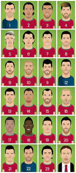 Portugal National Football Team By Hiugo On Deviantart Portugal National Football Team National Football Teams Portugal Football Team
