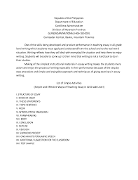 National girlfriends day is annually recognized on august 1, as girlfriends get together around the united states. Essay Activities In All Year Level