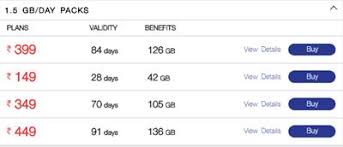 reliance jio vs airtel vs vodafone who is offering biggest