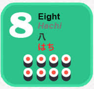 Japanese Numbers How To Count 1 10 In Kanji Hiragana Infographic