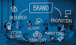 Social media, as with any online brand building exercise, takes time to master. Are You Using Social Media To Build Your Brand