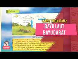 Pada saat mengendarai atau menaiki kendaraan alangkah baiknya senantiasa mengucapkan doa diatas agar, allah swt melindungi kita dari mara bahaya dan kita bisa sampai. Belajar Tentang Bayu Laut Dan Bayu Darat Secara Berpasangan Youtube
