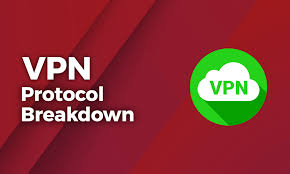 Vpn Protocol Breakdown Vpns Behind The Scenes