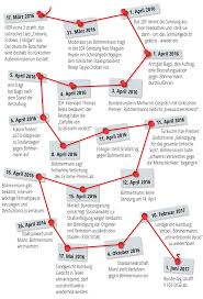 Der türkische potentat kann sich freuen. Osmanen Germania Boxclub Jan Bohmermann Im Visier Von Erdogans Schlagertrupps Politik Stuttgarter Nachrichten