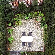 Kleiner Garten Grosse Wirkung In 3 Schritten Zum Traumgarten Garten Neu Anlegen Kleine Garten Garten Design