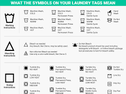 Here S What Those Baffling Symbols On Your Laundry Tags Really Mean Business Insider