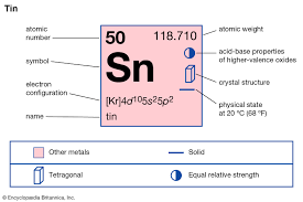 Tin Definition Properties Uses Facts Britannica