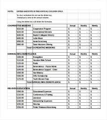 Sample Church Budget In 2020 Budget Template Budgeting Worksheets Excel Budget Template