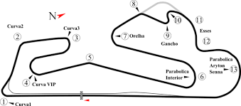 Super serious track guides estoril rfactor 2. File Estoril Track Map Png Wikimedia Commons