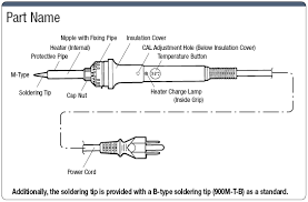 Typically, soldering irons are used for arts & crafts, plumbing, stained glass, circuit boards, and as for shapes, flat shapes tend to hold the solder bead better while conical shapes tend to draw the. Soldering Tool General Purpose Soldering Iron Misumi Misumi Mexico