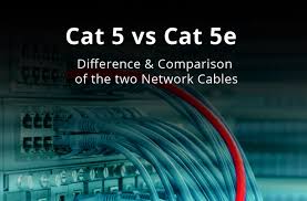 Wiring a cat5 cable with an rj45 connection with wiring diagram. Cat 5 Vs Cat 5e What S The Difference Comparison Of The Two Network Cables