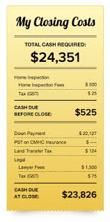 Your legal fees also need to cover everything that keeps your doors open and your lights on. Mortgage Closing Costs For Buyers True North Mortgage