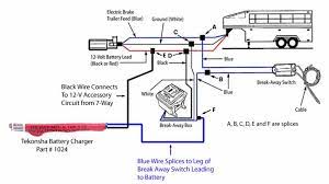 You will need to wire it in between the breakaway battery and the tilt battery and it will stop the backfeeding from your tilt battery to the rest of the 12 volt circuit wiring of your trailer. Tekonsha Battery Charger For Trailer Breakaway Systems 12 Volt Dc Tekonsha Accessories And Parts 1024