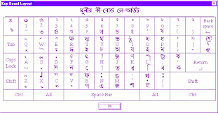 Safe download and install from official link! Munir Bangla Keyboard Layout
