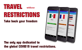 Pin On Travel Restrictions