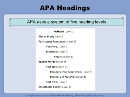 Bolded level 2 headings go flush left on their own line and use title case capitalization. Apa Headings