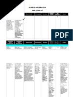 Contoh silabus dan rpp sma kurikulum 2013 versi kemdikbud revisi 2018. Silabus Informatika Sma 22052019 Pdf