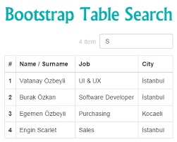 Bootstrap Table Search Jquery Table Search Filter Bootstrap Bootstraptable Tablesearch Grid