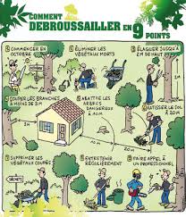 Https Www Mairie Eguilles Fr Upload Actualites Eguilles Infos N51 Pdf