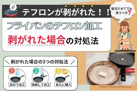 フライパン テフロン 剥がれ