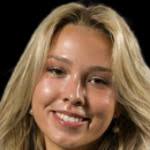 Brook Brown stats and ratings