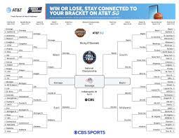 Who wins march madness 2021? March Madness Predictions 2021 Instant Picks For Men S Ncaa Tournament Sbnation Com