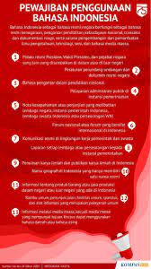Check spelling or type a new query. Penggunaan Bahasa Indonesia
