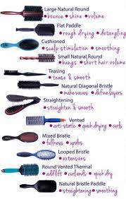 Oval and square paddle brushes are best for straighter hairstyles; Hair Brush Types And Uses