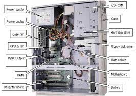 Pmt Computer Specifications System Unit Yasminyakub In 2021 Electronics Organization Storage Computer Hardware Computer System