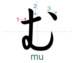 Alfabeto Hiragana Hablemos En Japones Nhk World Japan Palabras Japonesas En Espanol Letras Japonesas Abecedario Vocabulario Japones