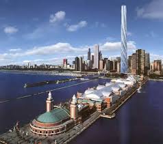 Chicago Santiago Calatrava Building Building Automation