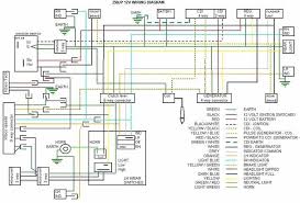 Can you tell me what (which wires) i need to connect, put together to make car start without ignition. Honda Motorcycles Manual Pdf Wiring Diagram Fault Codes