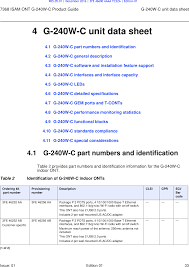 g240w c gpon onu user manual 7368 isam ont g 240w b product guide nokia shanghai bell