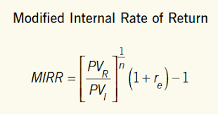 Click the insert function button (fx) under formula toolbar, a dialog box will appear, type the keyword mirr in the search for a function box, mirr function will appear in select a function box. Help For Acca And Cima Studies Also Useful To Accounting Commerce And Finance Students Modified Internal Rate Of Return Mirr