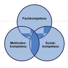 Tpm & tpmdspage 2 of 4data sheet: Home 1 17 Wiezorek Fabriksoftware