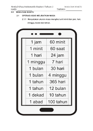Tahun 1 Masa Dan Waktu 2 Membalik Buku Halaman 1 27 Anyflip