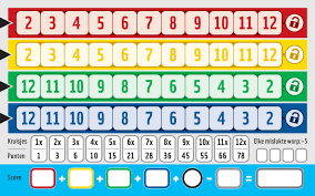 White Goblin Games Qwixx On Board Dobbelspel Goedkopegezelschapsspellen Nl Bordspellen Kaartspellen En Dobbelspellen