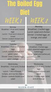 Boiled Egg Diet Meal Plan To Lose 20 Pounds In Two Weeks In 2020 Egg Diet Boiled Egg Diet Steak And Eggs Diet