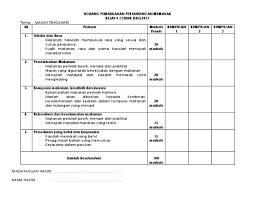 Borang pemarkahan pertandingan memasak 1 docx. Borang Markah Masak 2