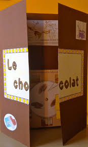 Pin On Le Chocolat