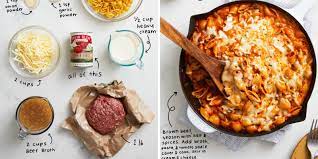 Cooked ground beef is a great staple to have on hand for your meal planning! Quick And Easy Ground Beef Recipes Kitchn