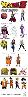Dragon Ball Z Characters Names Hd Desktop Wallpapers For Widescreen High Definition Mobile Quality Hd Desktop Wallpapers