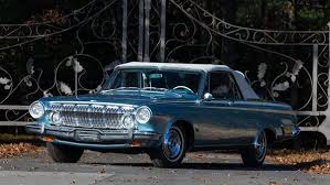Image result for Light Blue 1963 Polara